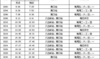 开往春天的列车最佳拍摄地点 开往春天的北京地铁