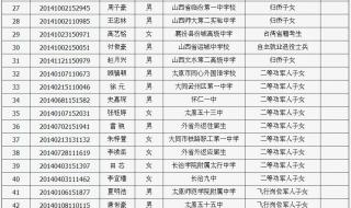 山西招生网录取成绩查询 山西省招生考试中心