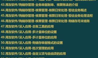 用友财务软件怎么设置公式 用友财务软件教程