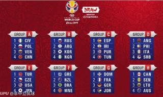 世界杯排位赛规则 世界杯让球规则