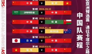 2022足球世界杯时间 2022年世界杯赛程